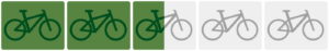 cycling holiday rating 2.5 bikes